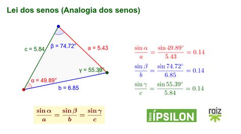 Atividades Sobre Lei Dos Senos E Cossenos Dicas De Lei