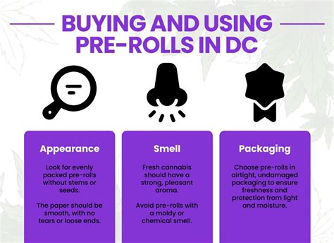 buying   pre rolls  dc