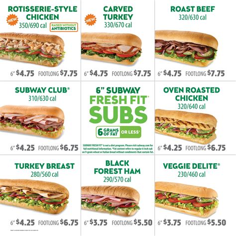 Subway Restaurants Calories on Menu Board | Menu and Prices