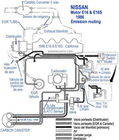 Diagrama Como Van Conectadas Las Mangueras De Vacio Vacio Di