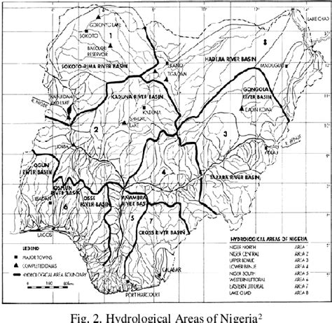 Figure 2 From A Conceptual Framework For Organization Of River Basin Development And Management