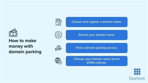 Domain Parking: Your Guide to Monetizing Domain Assets