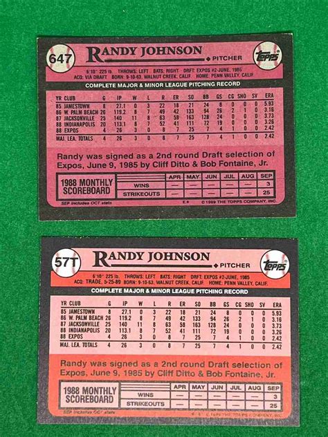 Sportlots Auctions Topps Traded T Randy Johnson Rookies