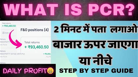 What Is Pcr Put Call Ratio Analysis Pcr Strategy Option Chain