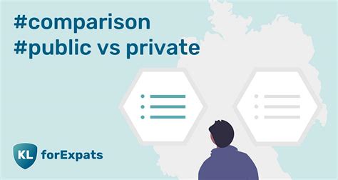 Comparison Public Vs Private