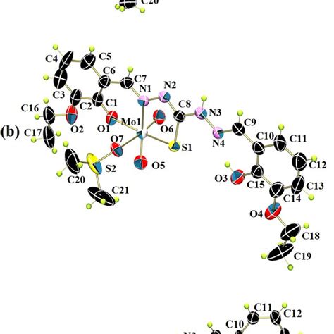 The ORTEP Plots Of Complexes 13 Ac With Atom Numbering Scheme For