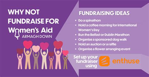 Fundraise Women S Aid