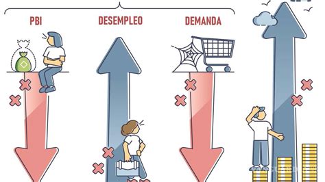 México En Estanflación La Economía Se Estanca Y La Inflación Llega A