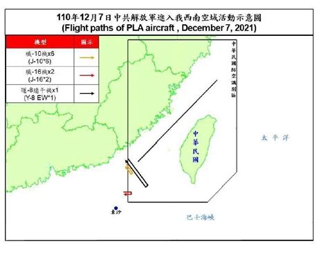 中共9架次軍機擾台 遭我空軍驅離 政治 自由時報電子報