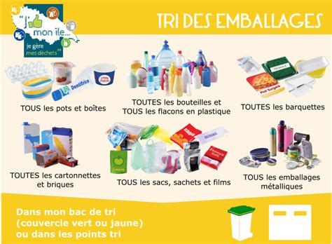 Tri Des Emballages Du Papier Et Du Verre Déchets Ile Dyeu