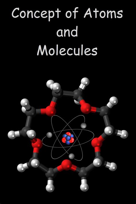 Basic Concept of Atoms and Molecules - Chemistry John Dalton Theory