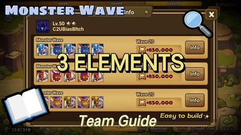 Summoners War Monster Subjugation Monster Wave Lineup YouTube