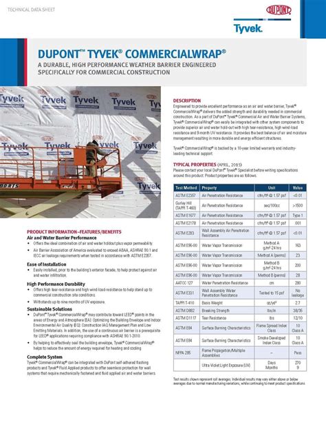 K27289 Dupont Tyvek Commercialwrap Technical Data Sheet Rev 515