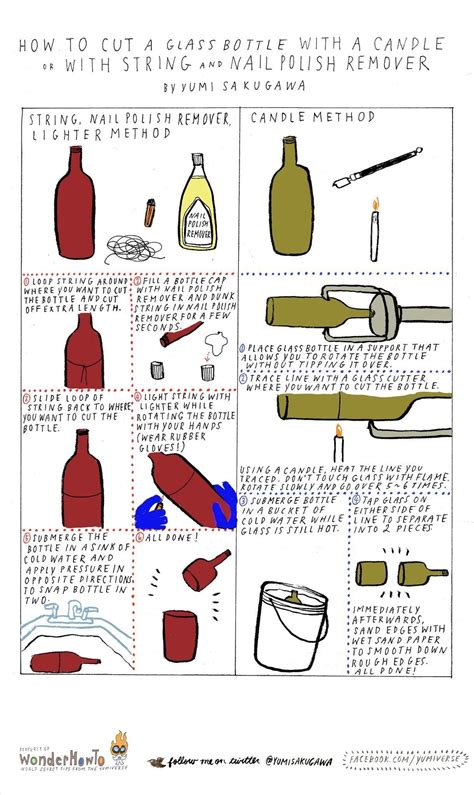 How To Cut Glass Bottles In Half Using Fire And Glass Cutters Or Acetone Soaked String The