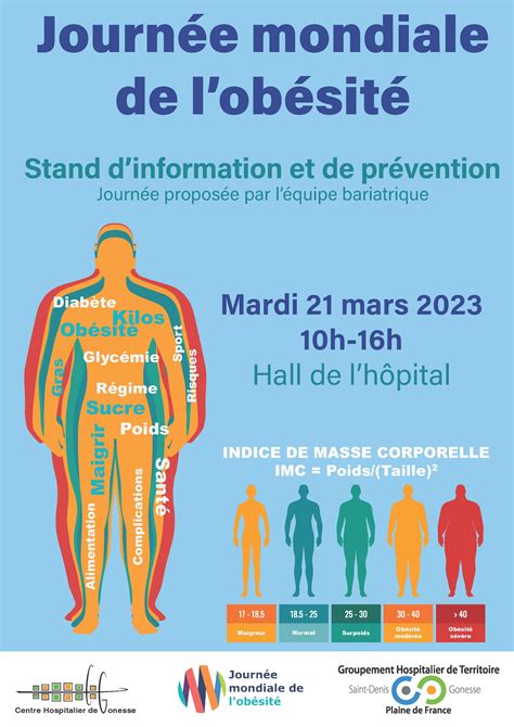 21 mars Journée de prévention contre l obésité à l hôpital CH Gonesse