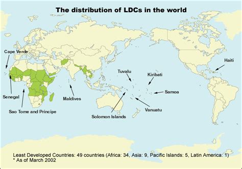 MOFA: The distribution of LDCs in the world