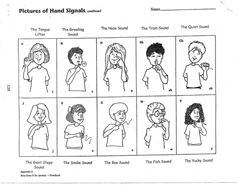 Using Hand Signals To Elicit Speech Sounds The Speech Clinic