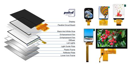 China Shenzhen P&O Technology Co., Ltd latest company news about What ...