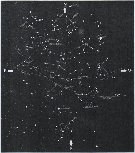 Dr S N Prasad Mysore India Wonders Of The Night Sky With The Naked Eye