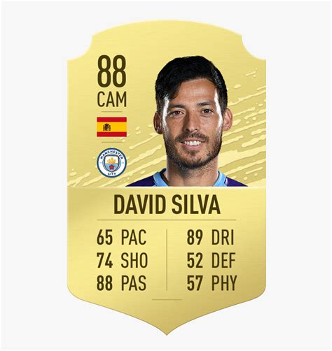 Kane Fifa 20 Rating Hd Png Download Kindpng