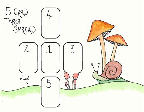 5 Card Tarot Spread Reading - Ethony