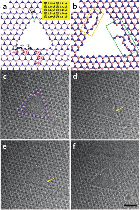 A And B A Summary Of Dft Calculations And Md Simulations Of Hole