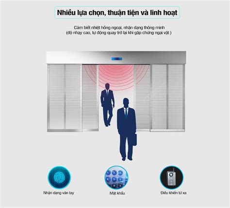 Màn hình LED trong suốt cửa tự động