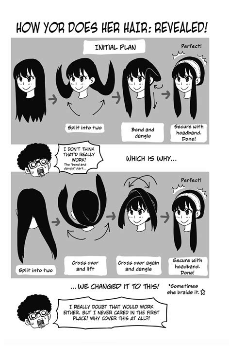 Post Fandom