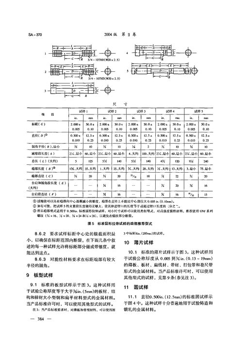 Astm A370 2012a 1
