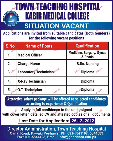 Nurses and technicians debate ultrasonographer salary gaps in health 24