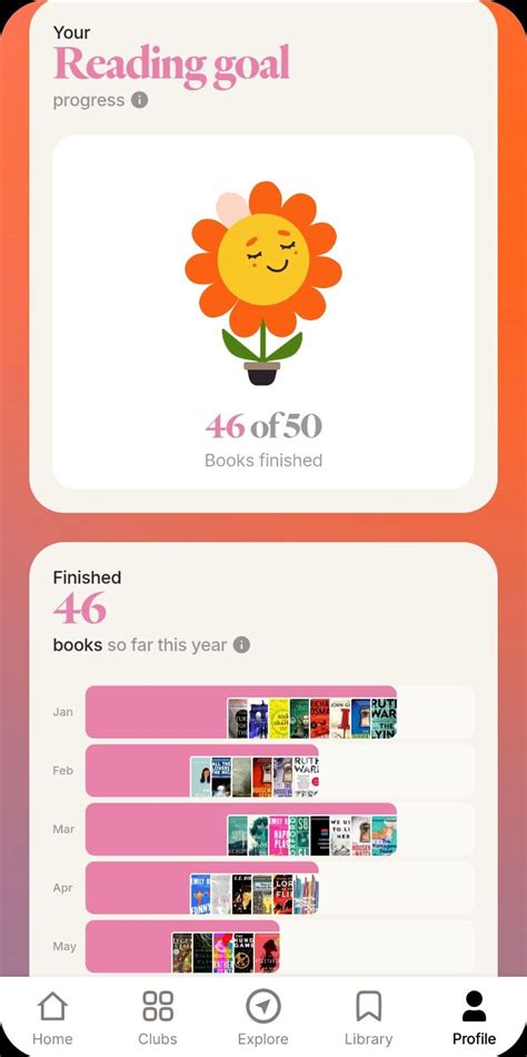 Goodreads Vs The Storygraph Vs Fable Which Book Tracking App Is Better