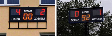 Табло результатов соревнований - ООО "Технотрейд"