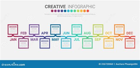 Timeline For Year Months Infographics All Month Planner Design