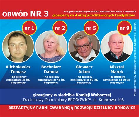 10 Marca 2019 Wybory Do Rady Dzielnicy Bronowice W Lublinie Nasi