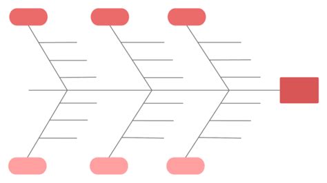 Diagrama De Ishikawa Plantilla Diagrama De Ishikawa Plantill