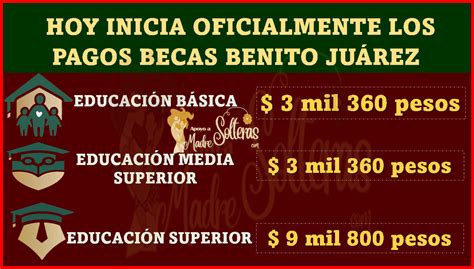 Hoy Inician Los Pagos DOBLES De Las Becas Benito Juárez 2022