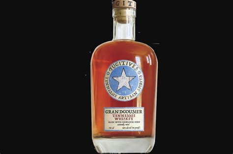 Best Tennessee Whiskey 2020