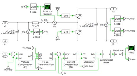 Plecs 应用示例4 增压电机驱动（boosted Motor Drive） 知乎