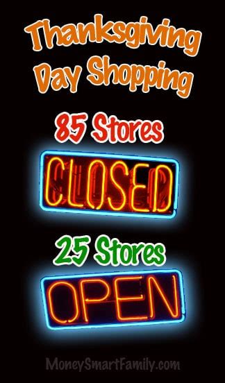 Stores Open On Thanksgiving Day - Starting Black Friday Shopping (2021)