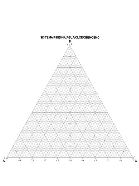 Diag Trian Pdf
