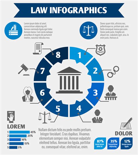 Law Icons Infographic 435910 Vector Art At Vecteezy