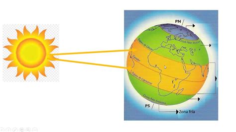 Mapa Zonas Climaticas