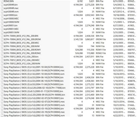 What Do Ps2 Bios Files Look Like Lalapaatom