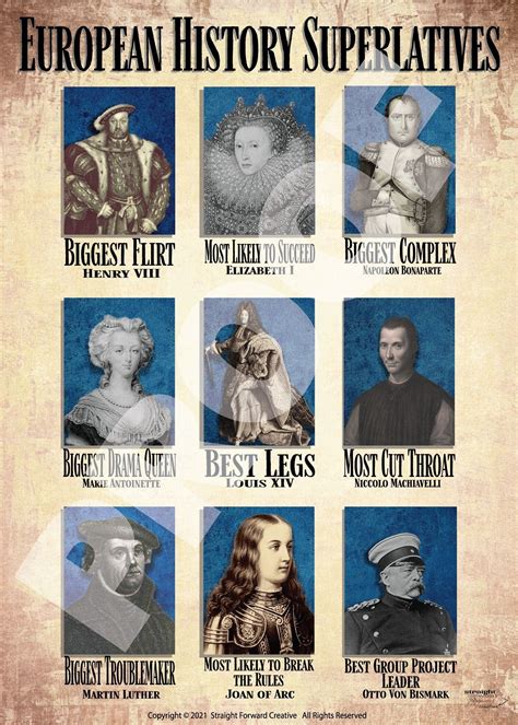 European history printable poster digital download ap euro history ...