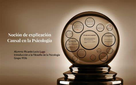 Noci N De Explicaci N Causal En La Psicolog A By Rick Silver On Prezi