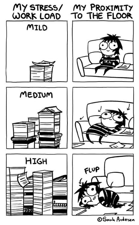 Best Funny Workload Memes 9gag