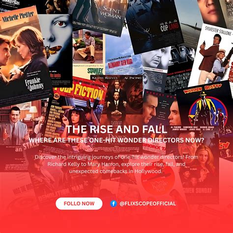 FlixScope - 🚀 The Rise and Fall: Where Are These One-Hit Wonder