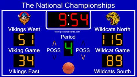 Basketball Scoreboard Software Dual V2 Turn Your Tv Into A Scoreboard