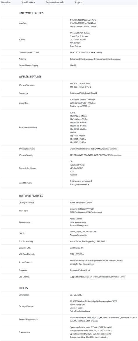 TP-LINK Archer C3200 Review ,AC3200 Wireless Tri-Band Gigabit Router ...