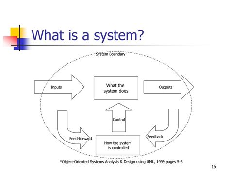 Introduction to the course - ppt download